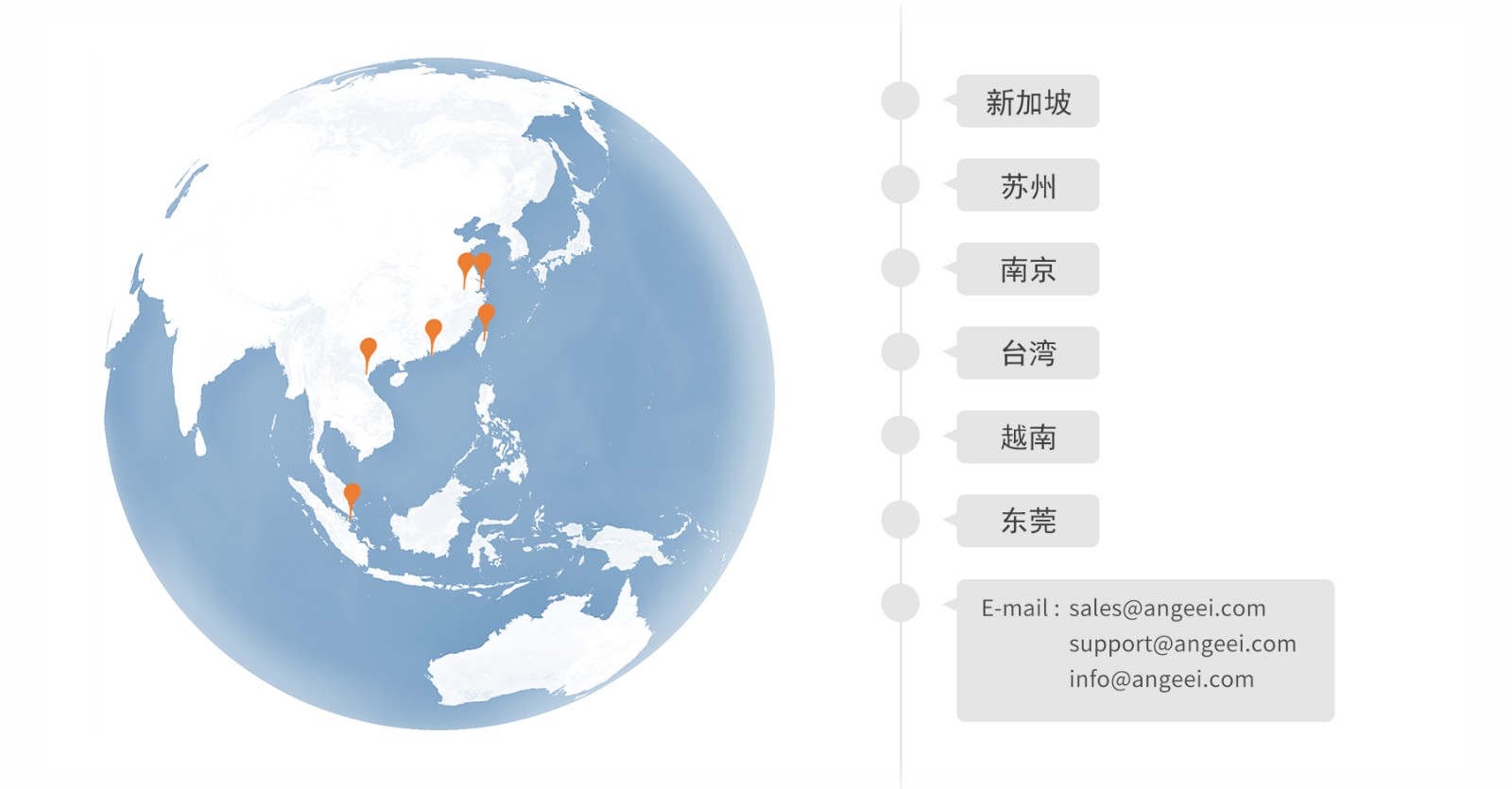 据点-1.2.jpg